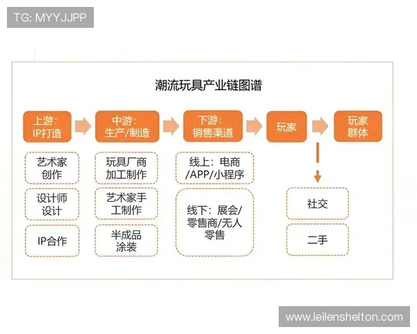 凯发集团娱乐：分析其多元化的支付方式，确保玩家资金安全与交易便捷性